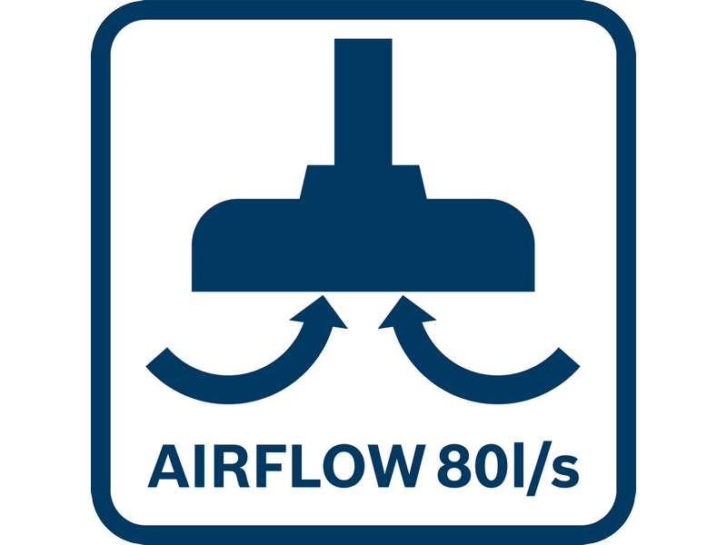 Večnamenski mokro/suhi sesalnik Bosch GAS 400 A, 1.200W, razred L, 40L, 14kg, 06019M0020